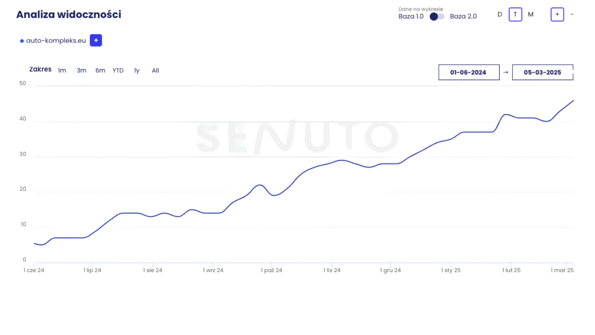 Projekt bez nazwy (29)